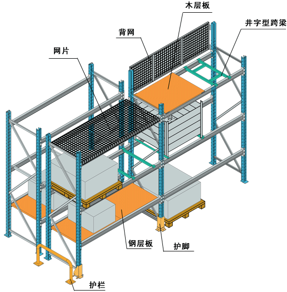 重型货架厂