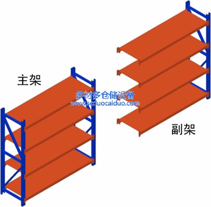 成都货架定制厂家